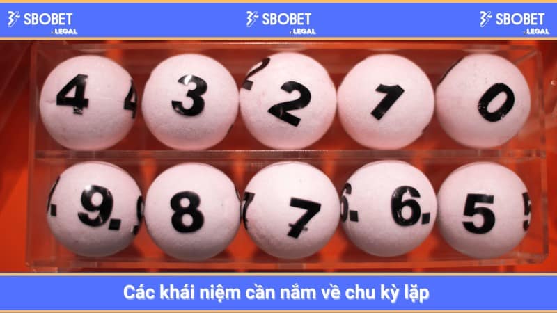 Các khái niệm cần nắm về chu kỳ lặp 
